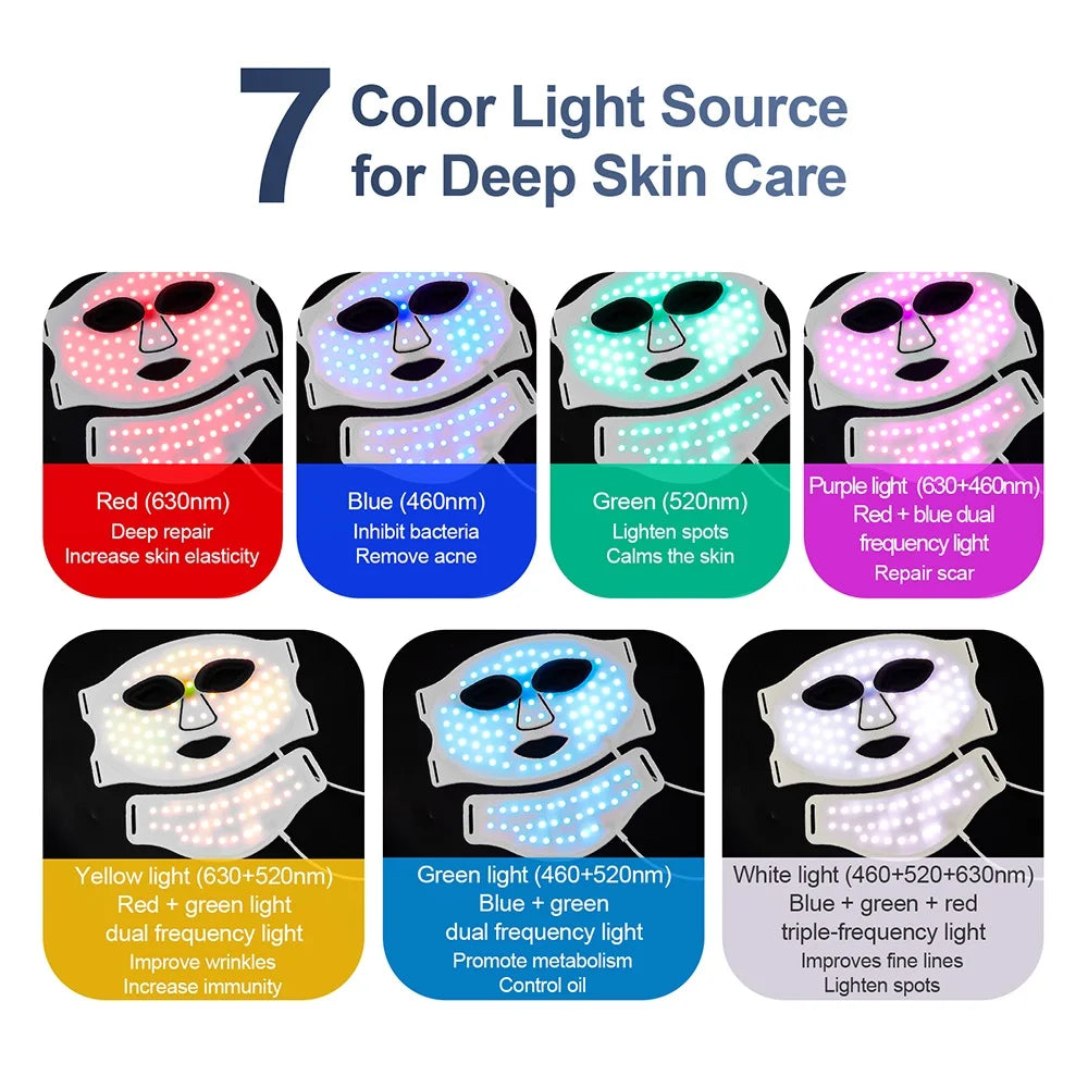 LumiDerm™ – 7-Kleuren LED Gezichts- & Nekmasker (Draadloos)