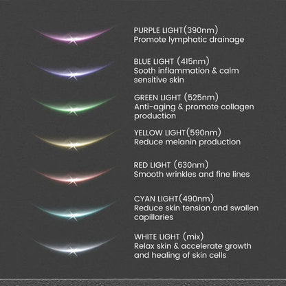 LumiLift™ – 7-Kleuren LED & EMS Gezichts- en Nekversteviger