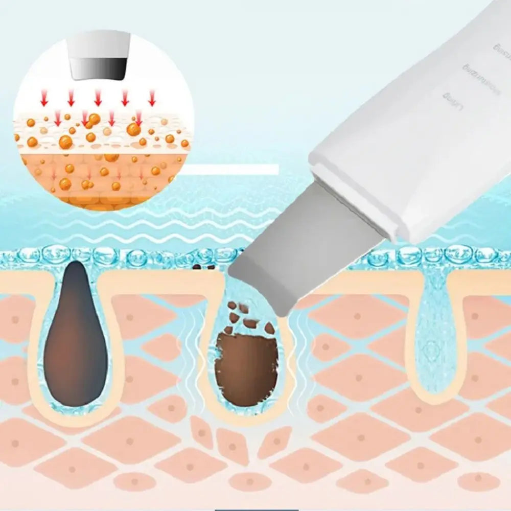 PuraGlow™ – Diep Reinigende Vibrerende Skin Scrubber & Gezichtsmassager