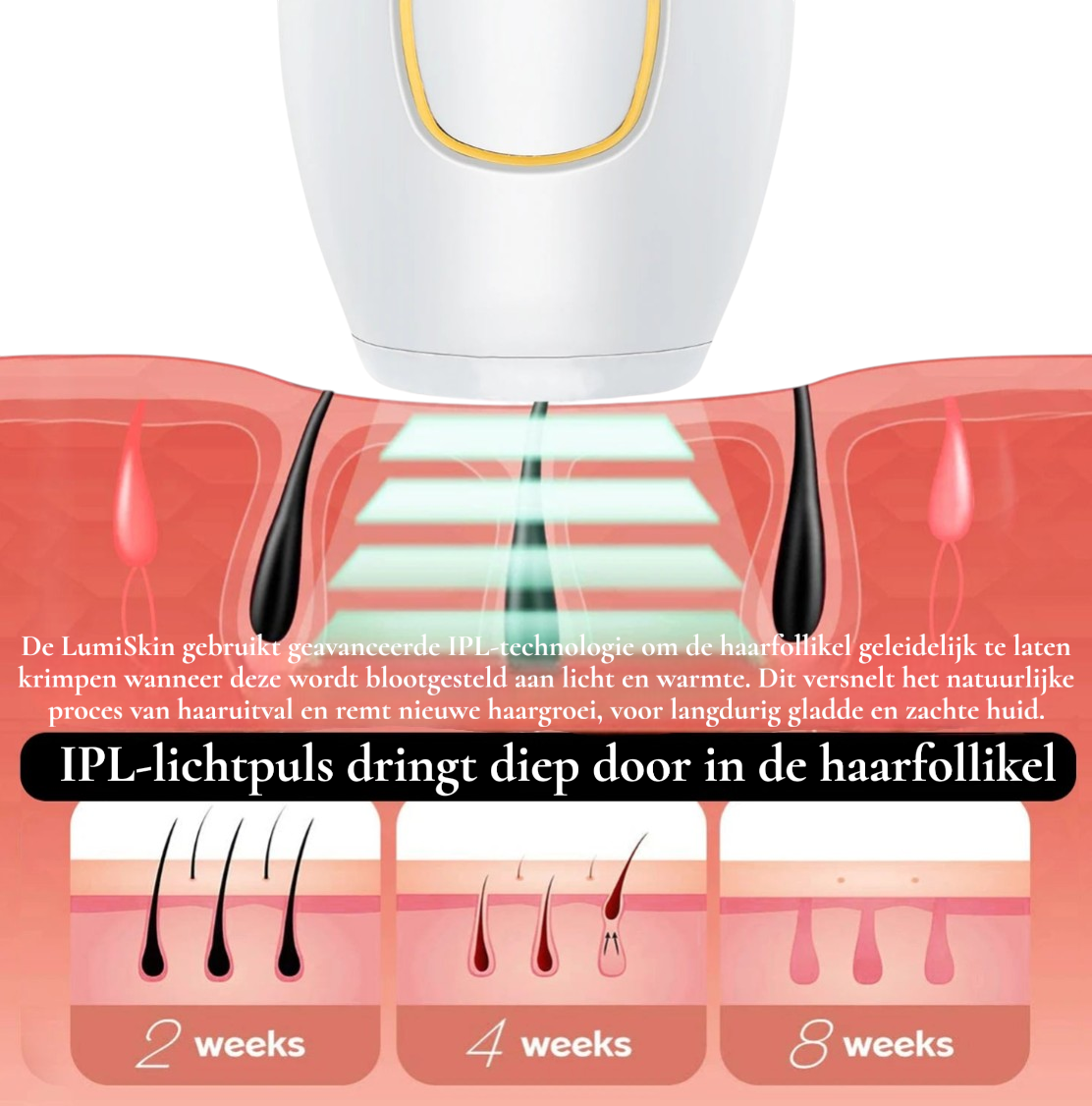 LumiSkin™ IPL Ontharingslaser – Pijnloze thuisbehandeling voor een zijdezachte huid